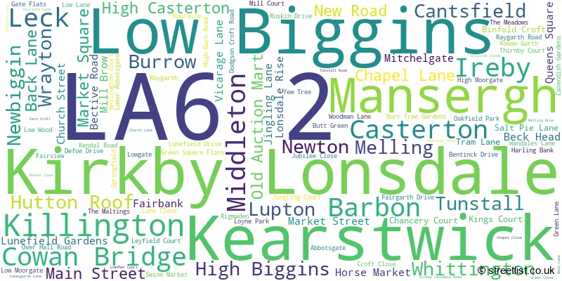 A word cloud for the LA6 2 postcode